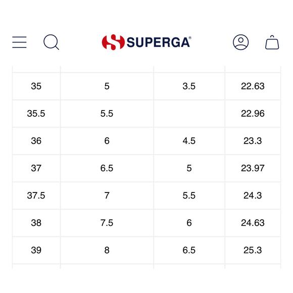 Superga 2740 Platform Sneakers – Black Avorio (Size 37.5 / US Women’s 7) NWOB - Picture 11 of 11